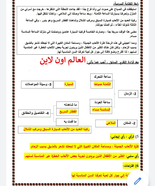 امتحانات رابعة ابتدائى لغة عربية