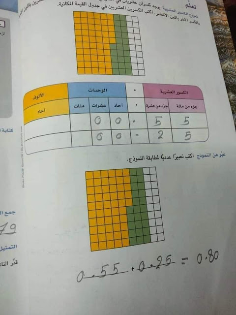 حل كتاب الرياضيات الصف الخامس الابتدائي